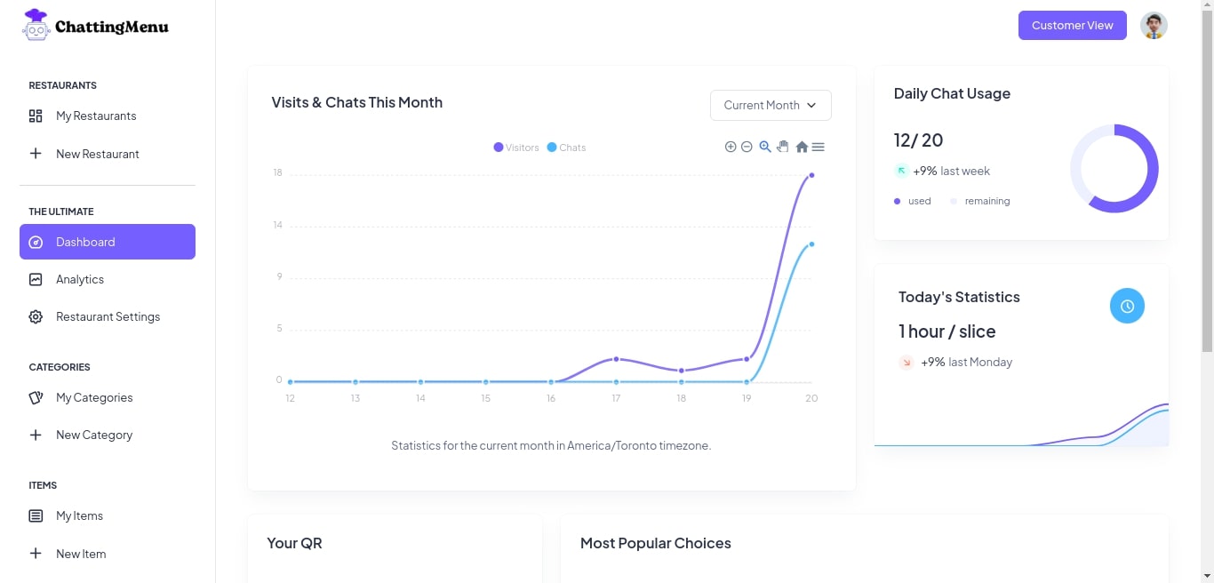 Dashboard Preview